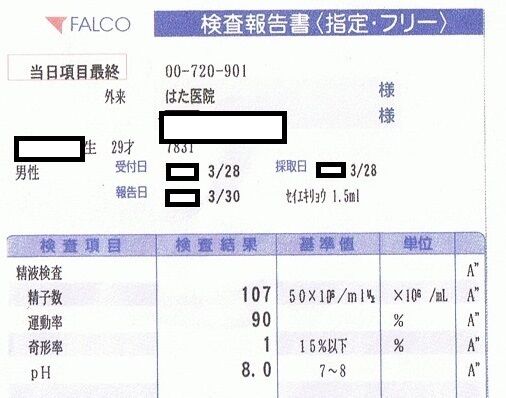 骨盤調整と自宅での自己療法身体ごと短期に改善させた
